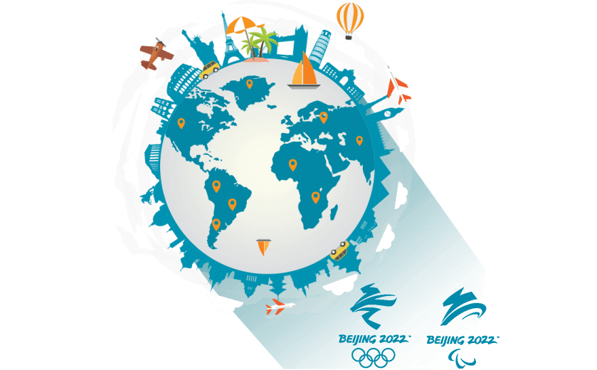 在英国连接到中国的软件 - 大陆VPN